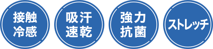 機能表示
