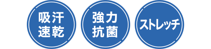 機能表示
