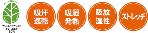 機能表示