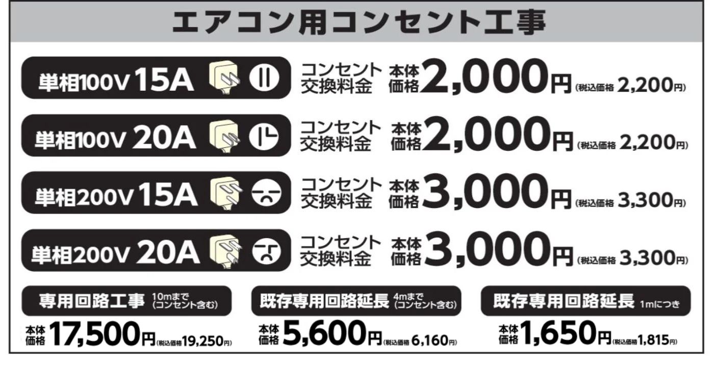 エアコン用コンセント工事料金表