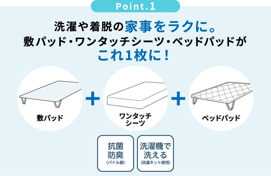Point.1 洗濯や着脱の家事をラクに。敷パッド・ワンタッチシーツ・ベッドパッドがこれ1枚に！ 抗菌防臭（パイル側） 洗濯機で洗える（洗濯ネット使用）