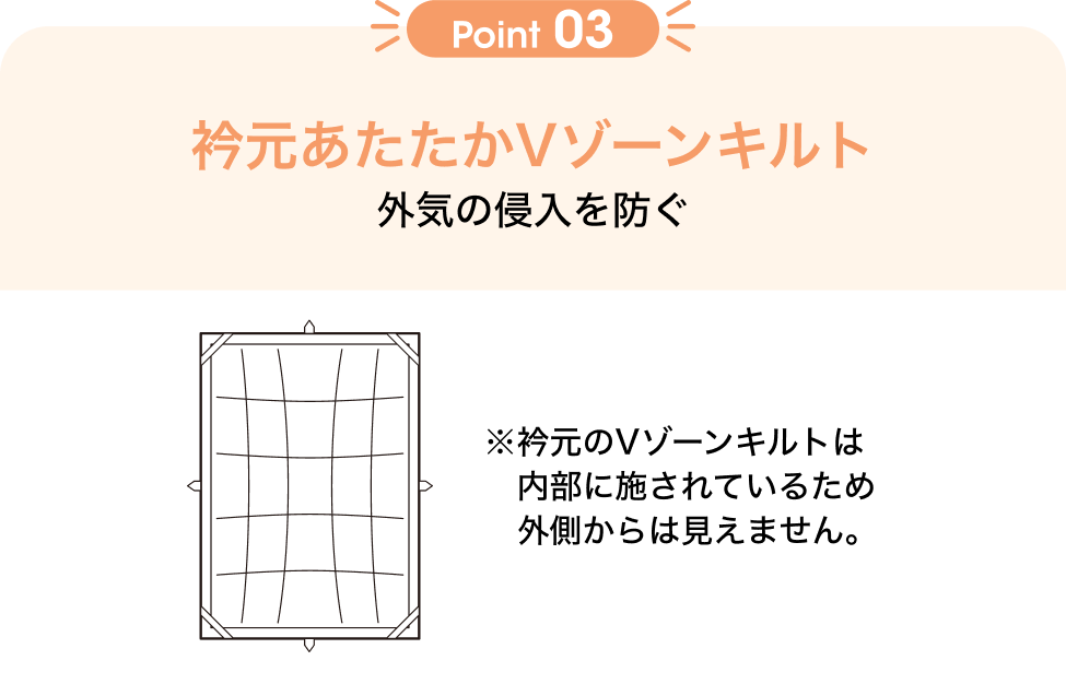 Point03 衿元あたたかVゾーンキルト 外気の侵入を防ぐ ※衿元のVゾーンキルトは内部に施されているため外側からは見えません。