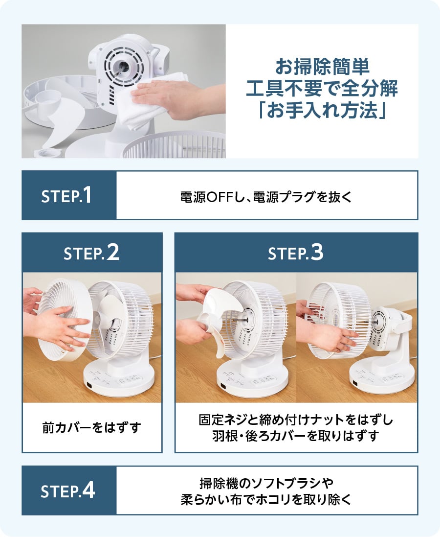 お掃除簡単工具不要で全分解「お手入れ方法」 STEP.1 電源OFFし、電源プラグを抜く STEP.2 前カバーをはずす STEP.3 固定ネジと締め付けナットをはずし羽根・後ろカバーを取りはずす STEP.4 掃除機のソフトブラシや柔らかい布でホコリを取り除く