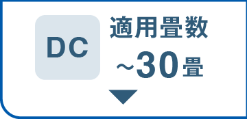 全分解サーキュレーター