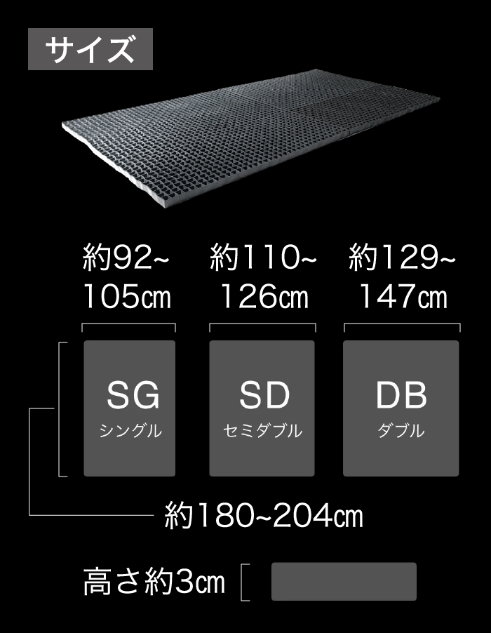 サイズ シングル 約180〜204cm×約92〜105cm セミダブル 約180〜204cm×約110〜126cm ダブル 約180〜204cm×約129〜147cm 高さ 約3cm