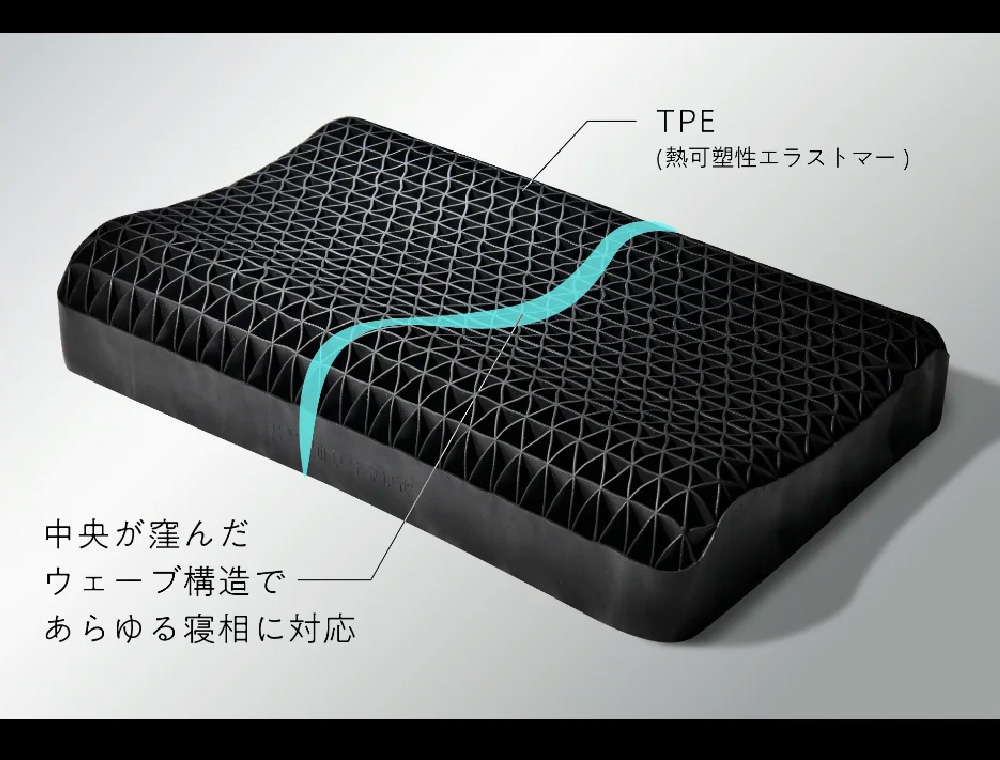 首元にしっかり密着 ウェーブ構造 TPE(熱可塑性エラストマー) 中央が窪んだウェーブ構造であらゆる寝相に対応