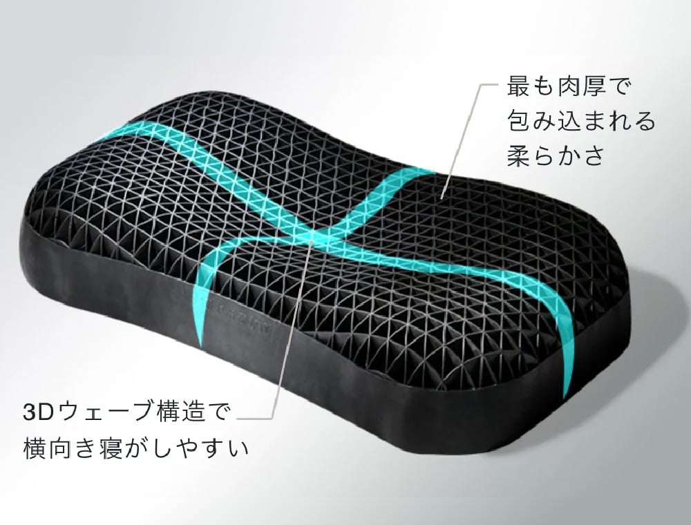 様々な寝姿勢に対応 極柔ならではの3Dウェーブ構造 最も肉厚で包み込まれる柔らかさ 3Dウェーブ構造で横向き寝がしやすい