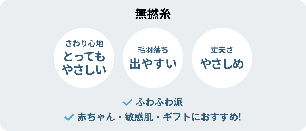 サイズ一の比較画像