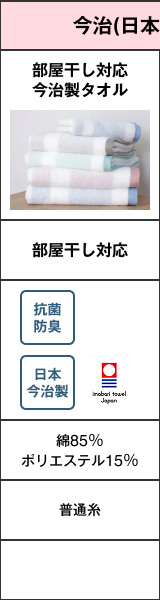 ポリエステル85％、ナイロン15％