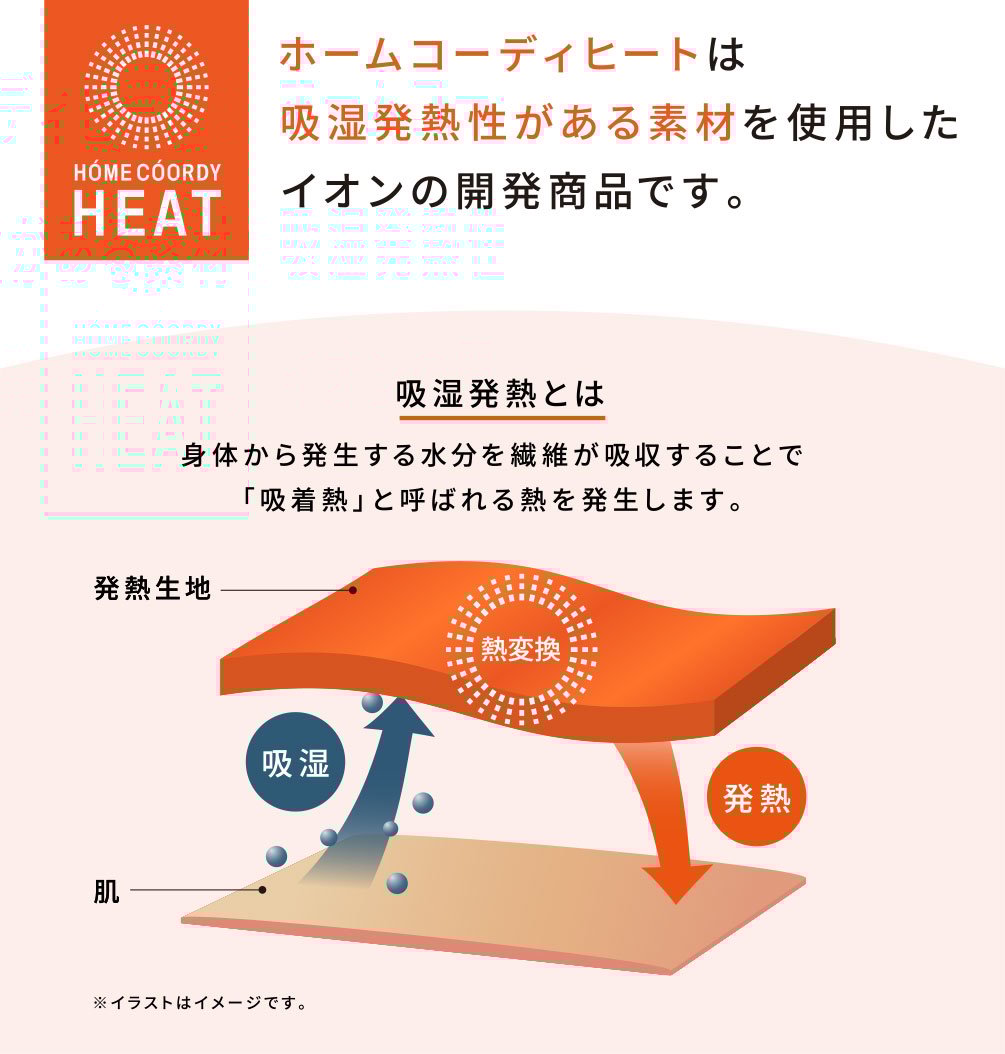ホームコーディヒートは吸湿発熱性がある素材を使用したイオンの開発商品です。