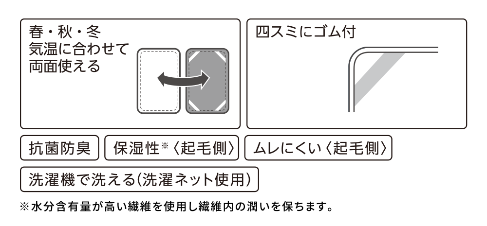 春・秋・冬 気温に合わせて両面使える 四スミにゴム付