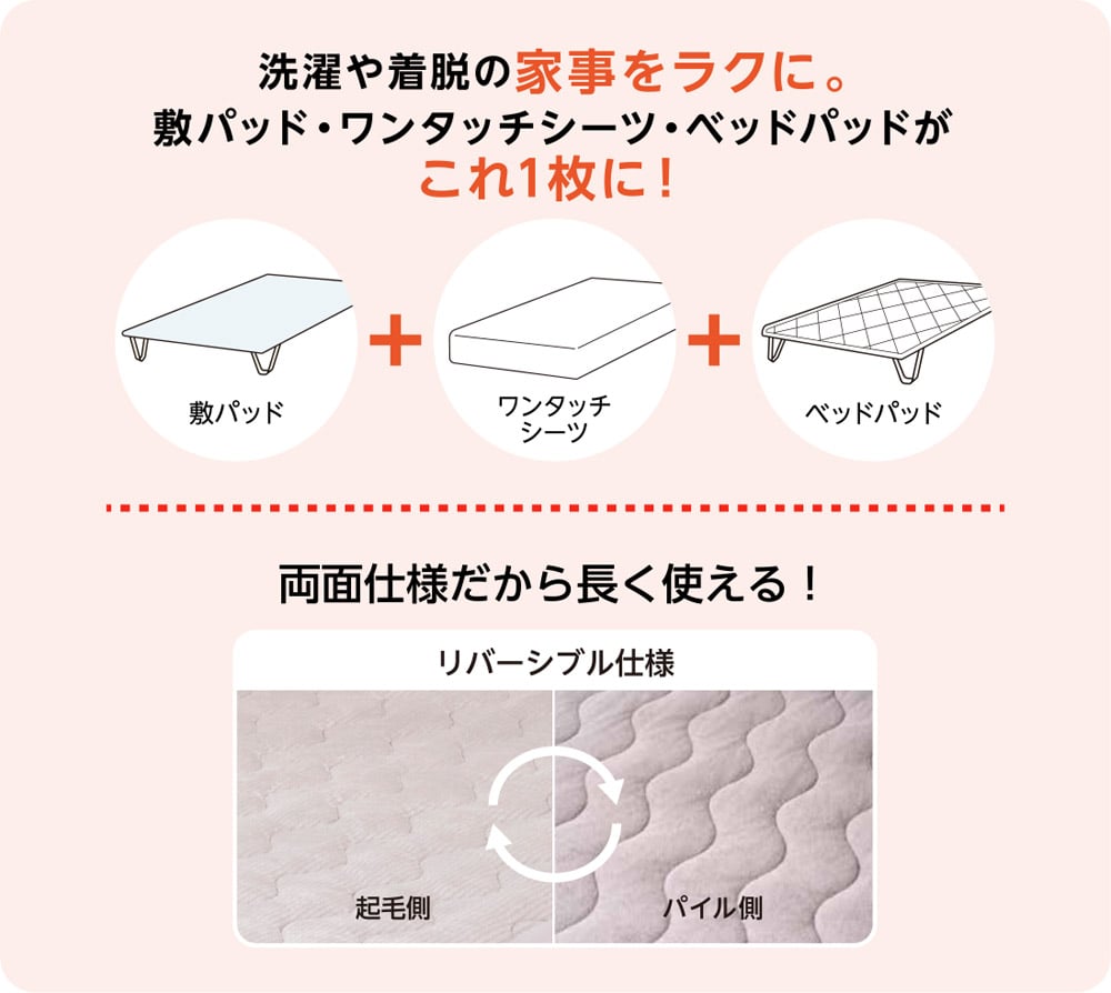 洗濯や着脱の家事をラクに。敷パッド・ワンタッチシーツ・ベッドパッドがこれ1枚に！両面仕様だから長く使える！