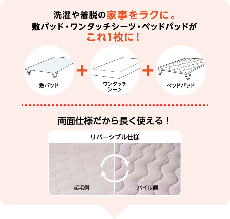 ホームコーディヒート あったか毛布+敷きパッドセット　蓄熱毛布 ホームコーディ なめらかな肌ざわりのあたたか敷パッド | イオン