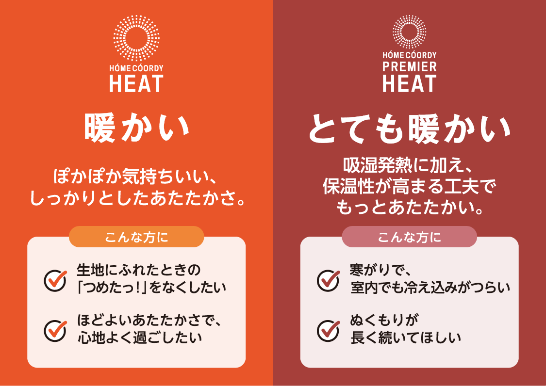 暖かい ぽかぽか気持ちいい、しっかりとしたあたたかさ。 とても暖かい 吸湿発熱に加え、保温性が高まる工夫でもっとあたたかい。