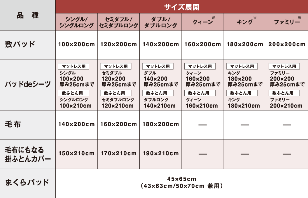 サイズ表