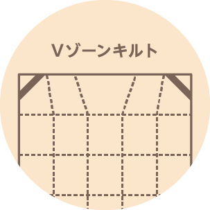 Vゾーンキルト