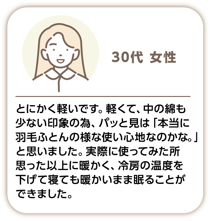 30代女性 とにかく軽いです。軽くて、中の綿も少ない印象の為、パッと見は「本当に羽毛布団の様な使い心地なのかな。」と思いました。実際に使ってみた所思った以上に暖かく、冷房の温度を下げて寝ても暖かいまま眠ることができました。