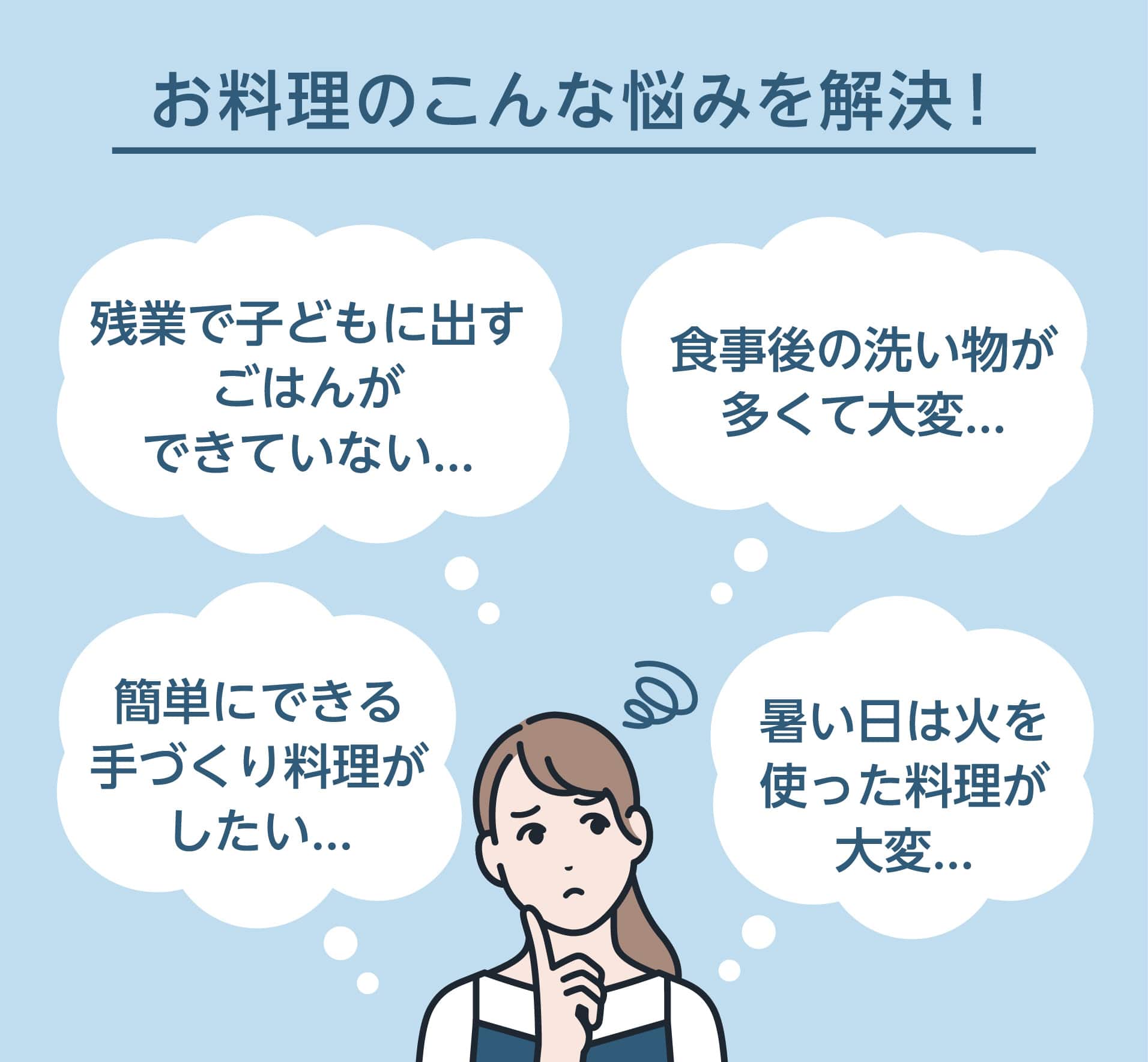 お料理のこんな悩みを解決! 残業で子どもに出すごはんができていない 食事後の洗い物が多くて大変 簡単にできる手づくり料理がしたい 暑い日は火を使った料理が大変