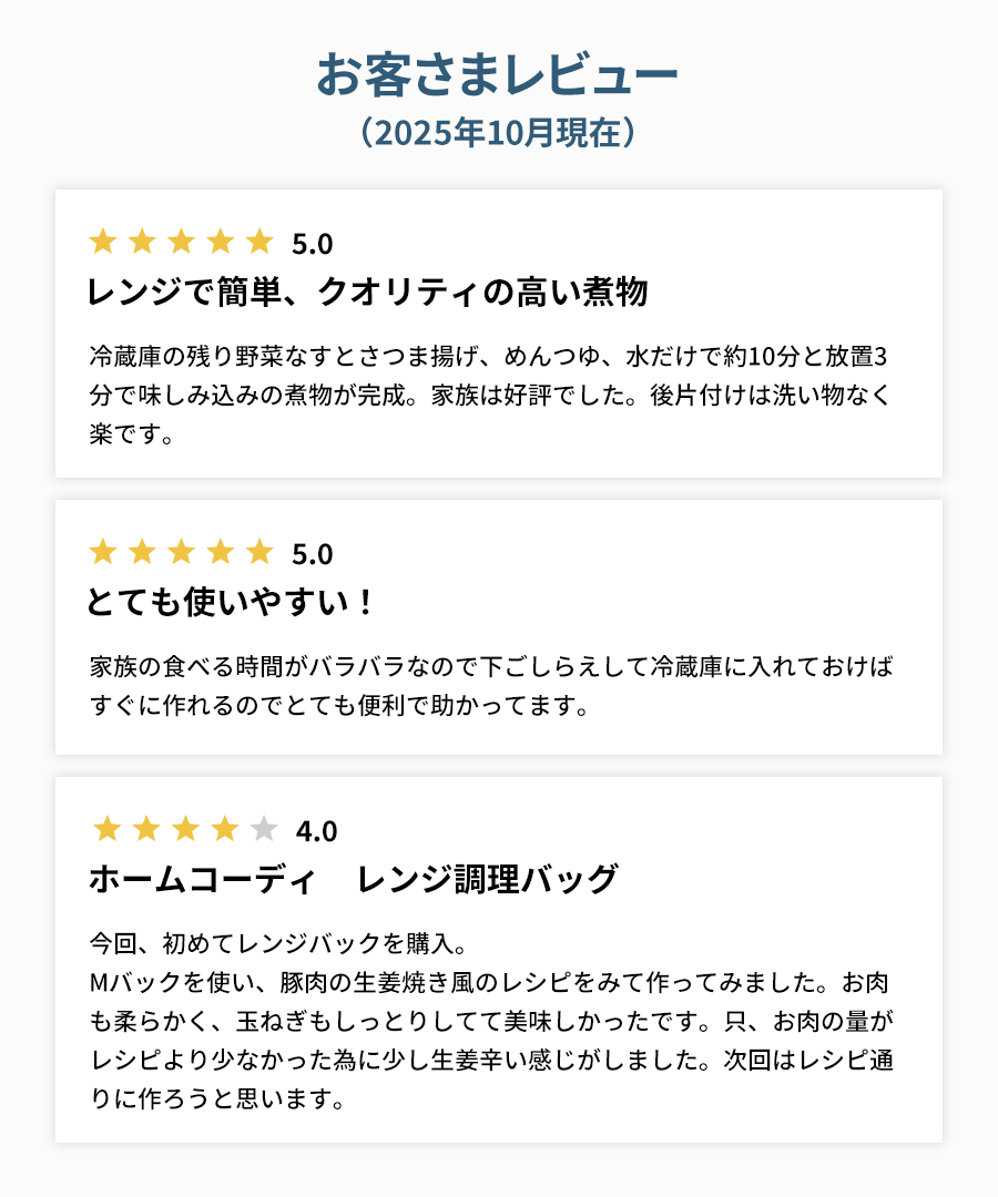 お客さまの声 冷蔵庫の残り野菜なすとさつま揚げ、めんつゆ、水だけで約10分と放置3分で味しみ込みの煮物が完成。家族は好評だでした。後片付けは洗い物なく楽です。 家族の食べる時間がバラバラなので下ごしらえして冷蔵庫に入れておけばすぐに作れるのでとても便利で助かってます。 Mパックを使い、豚肉の生姜焼き風のレシピをみて作ってみました。お肉は解凍した豚しゃぶを使用しましたが、上手に出来上がりました。お肉も柔らかく、玉ねぎもしっとりしてて美味しかったです。只、お肉の量がレシピより少なかった為に少し生姜辛い感じがしました。次回はレシピ通りに作ろうと思います。調理工程は、玉ねぎと豚肉を切って、調味料を入れるだけなので、とても簡単でレンジに入れたら、後は放っておいて他の事が出来るので、今後も利用したいと思います。 