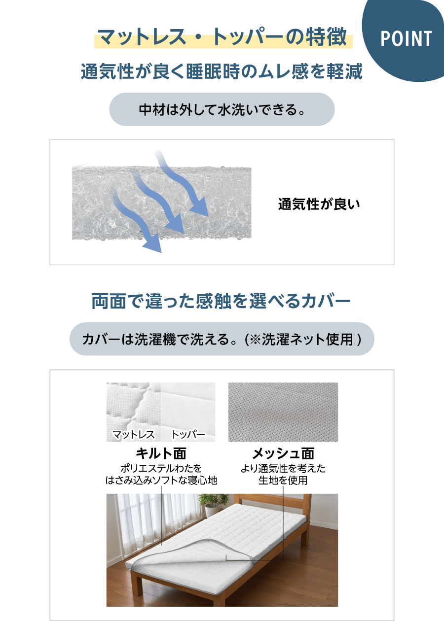 マットレス・トッパーの特徴 通気性が良く睡眠時のムレ感を軽減 中材は外して水洗いできる。通気性が良い 両面で違った感触を選べるカバー