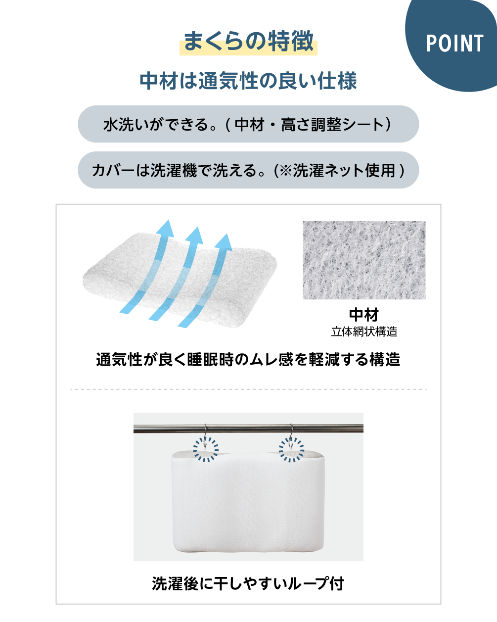 まくらの特徴 中材は通気性の良い仕様 水洗いができる。(中材・高さ調整シート） カバーは洗濯機で洗える。(※洗濯ネット使用) 通気性が良く睡眠時のムレ感を軽減する構造 洗濯後に干しやすいループ付
