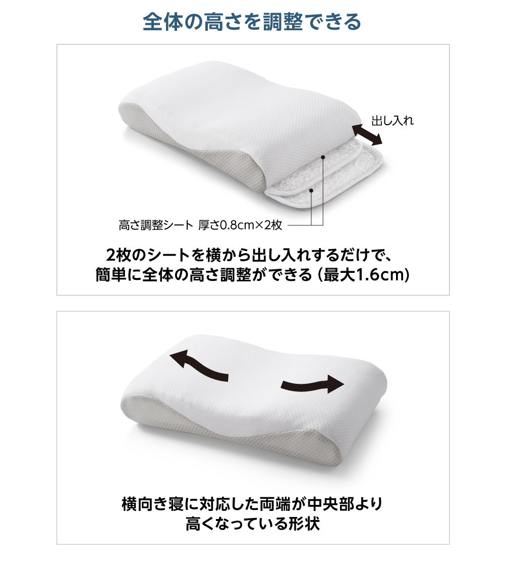 全体の高さを調整できる 2枚のシートを横から出し入れするだけで、簡単に全体の高さ調整ができる（最大1.6cm) 横向き寝に対応した両端が中央部より高くなっている形状