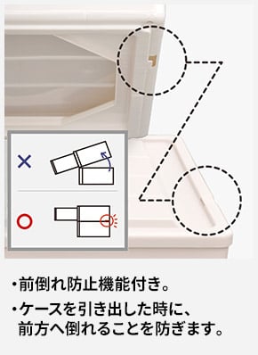 前倒れ防止機能付き。 ケースを引き出した時に、前方へ倒れることを防ぎます。
