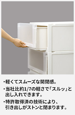 軽くてスムーズな開閉感。 当社比約1/7の軽さで「スルッ」と出し入れできます。 特許取得済の技術により、引き出しがストンと閉まります。