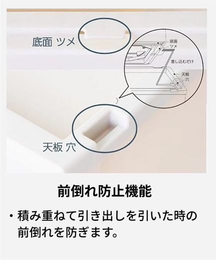 積み重ねて引き出しを引いた時の前倒れを防ぎます。
