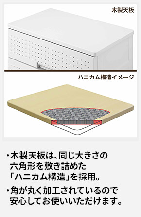 木製天板は、同じ大きさの六角形を敷き詰めた「ハニカム構造」を採用。 角が丸く加工されているので安心してお使いいただけます。
