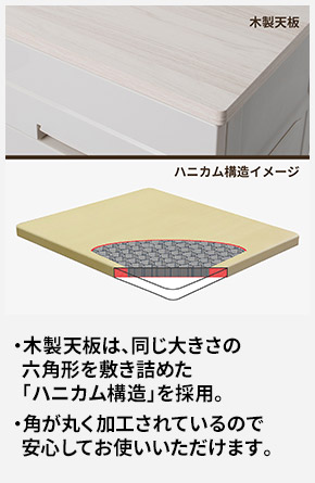 木製天板は、同じ大きさの六角形を敷き詰めた「ハニカム構造」を採用。 角が丸く加工されているので安心してお使いいただけます。