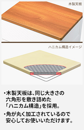 木製天板は、同じ大きさの六角形を敷き詰めた「ハニカム構造」を採用。 角が丸く加工されているので 安心してお使いいただけます。