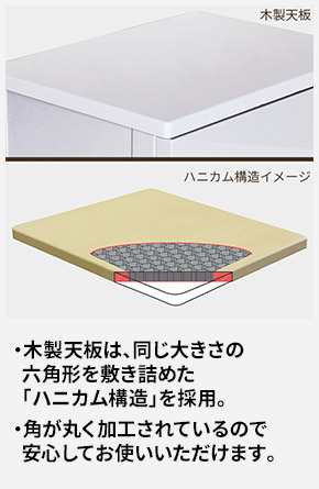 木製天板は、同じ大きさの六角形を敷き詰めた「ハニカム構造」を採用。 角が丸く加工されているので安心してお使いいただけます。