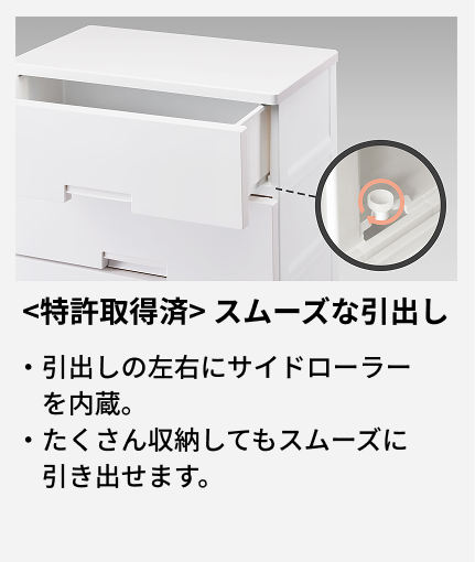 引出しの左右にサイドローラーを内蔵。 たくさん収納してもスムーズに引き出せます。