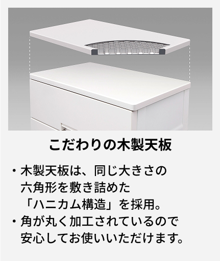 木製天板は、同じ大きさの六角形を敷き詰めた「ハニカム構造」を採用。 角が丸く加工されているので安心してお使いいただけます。