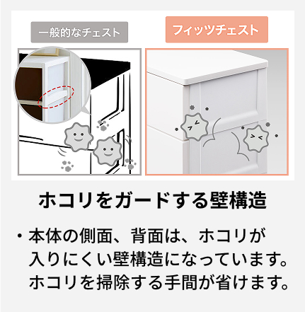 本体の側面、背面は、ホコリが入りにくい壁構造になっています。 ホコリを掃除する手間が省けます。