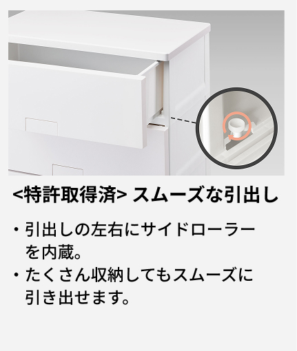 引出しの左右にサイドローラーを内蔵。 たくさん収納してもスムーズに引き出せます。