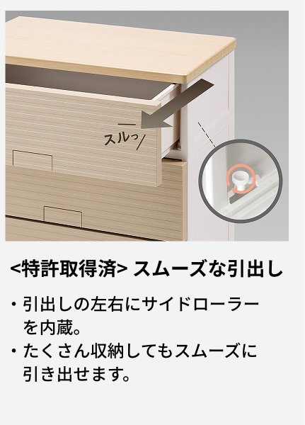 引出しの左右にサイドローラーを内蔵。 たくさん収納してもスムーズに引き出せます。
