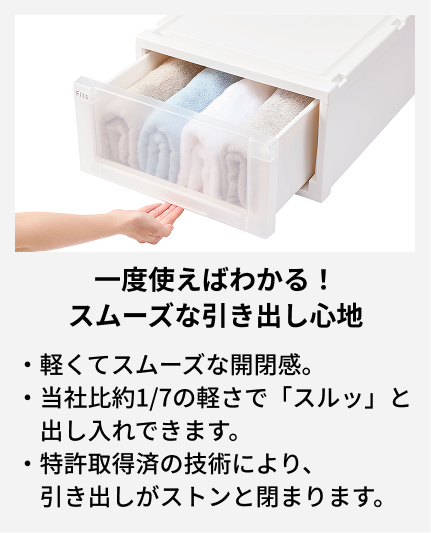 軽くてスムーズな開閉感。 当社比約1/7の軽さで「スルッ」と出し入れできます。 特許取得済の技術により、引き出しがストンと閉まります。