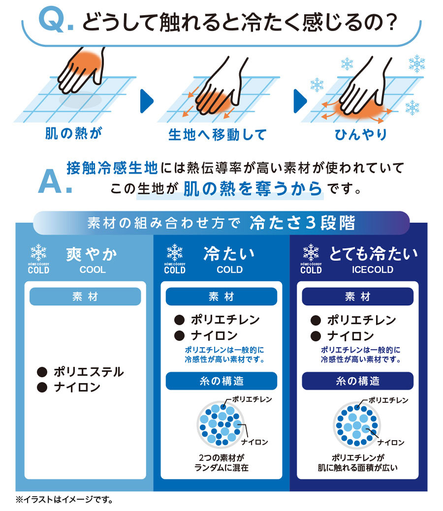 爽やか クール 冷たい コールド とても冷たい アイスコールド