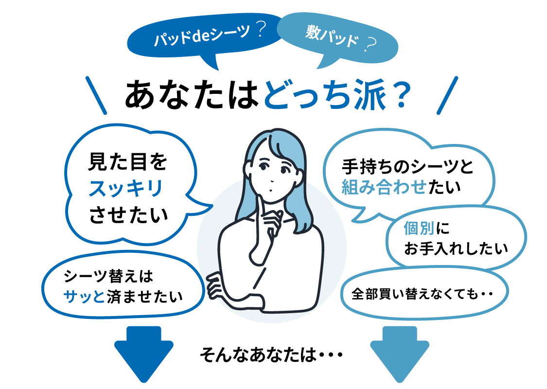 パッドデシーツ 敷パッド あなたはどっち派？