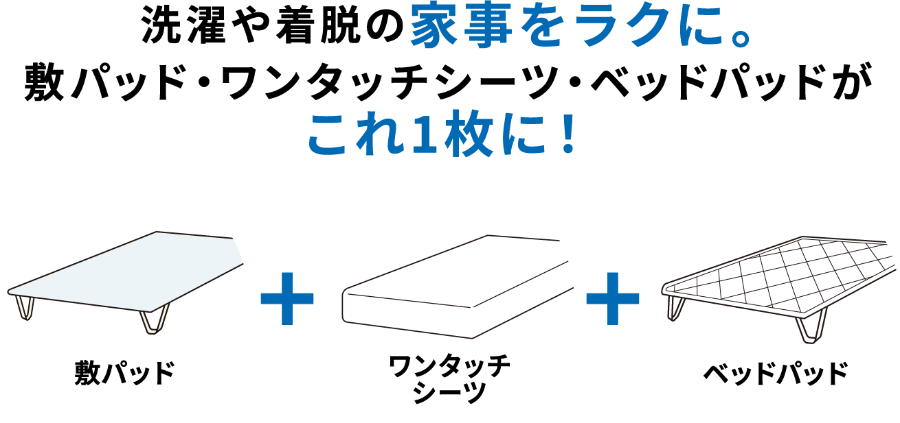 選択や着脱の舵をラクに。敷パッド・ワンタッチシーツ・ペッドパッドがこれ1枚に!