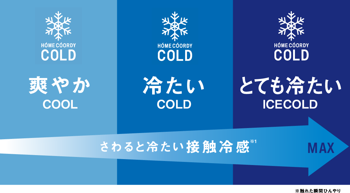爽やか クール 冷たい コールド とても冷たい アイスコールド