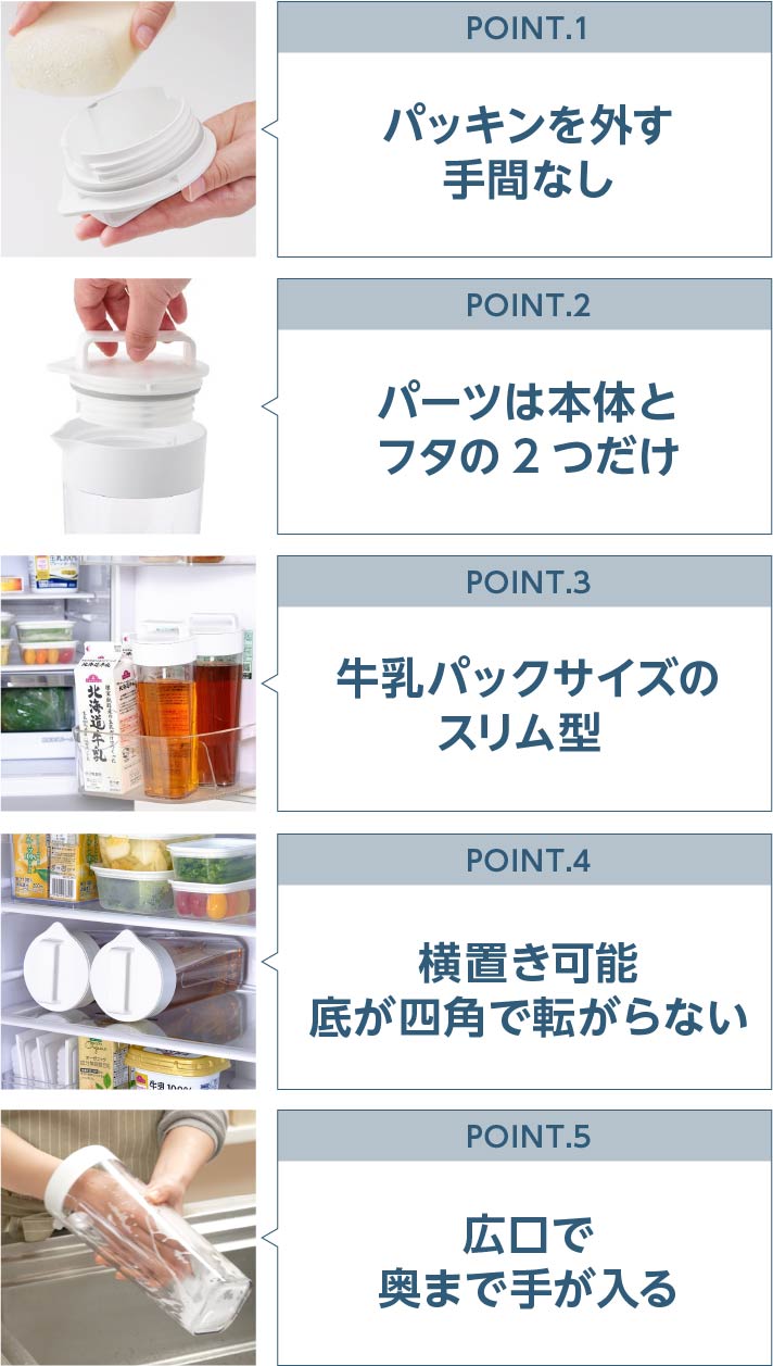 POINT.1 パッキンを外す手間なし POINT.2 パーツは本体とフタの2つだけ POINT.3 牛乳パックサイズのスリム型 POINT.4 横置き可能底が四角で転がらない POINT.5 広口で奥まで手が入る