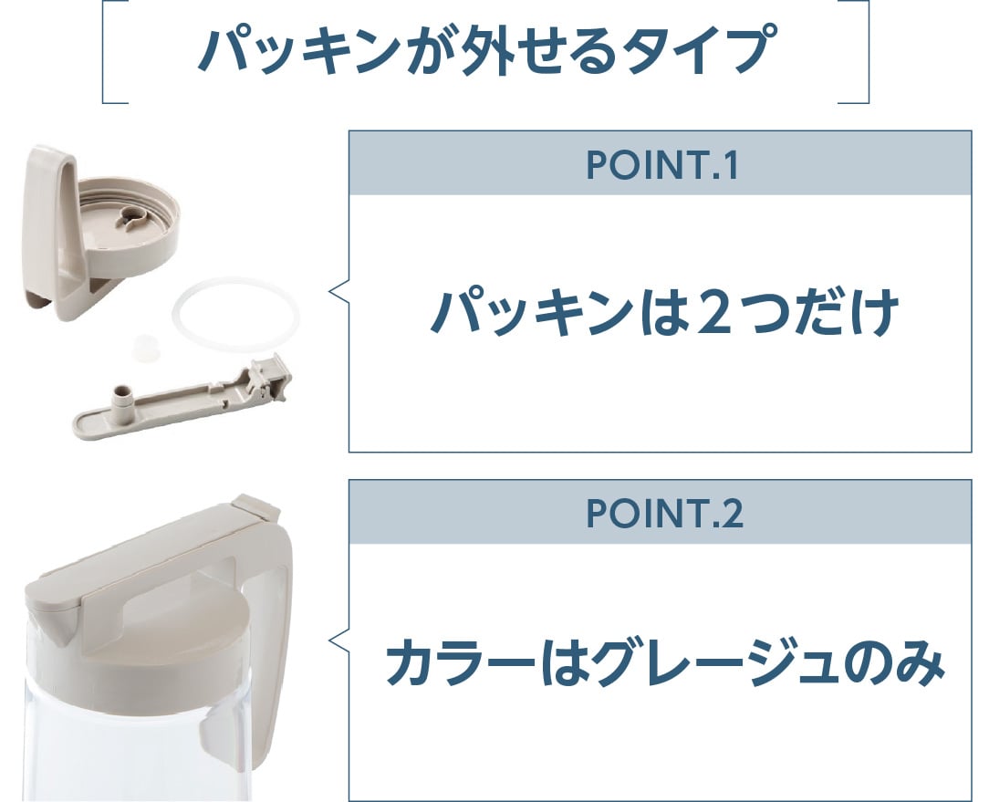 パッキンが外せるタイプ POINT.1 パッキンは２つだけ POINT.2 カラーは人気のグレージュのみ