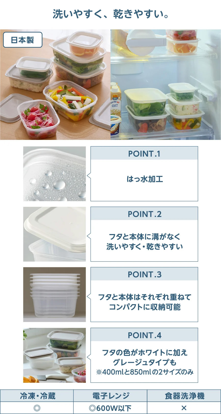 人気の「そのままレンジ保存容器」がより使いやすくリニューアル。