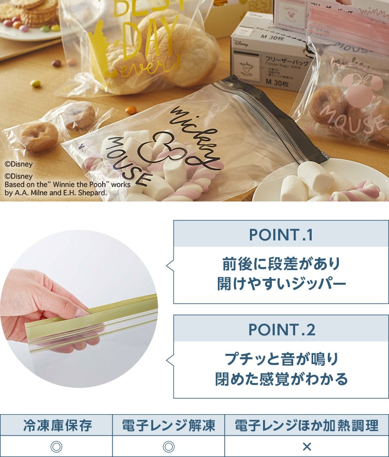 POINT.1 前後に段差があり開けやすいジッパー POINT.2 プチッと音が鳴り閉めた感覚がわかる
