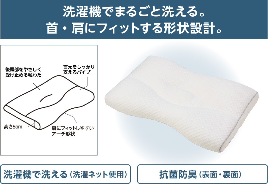 洗濯機でまるごと洗える。首・肩にフィットする形状設計。