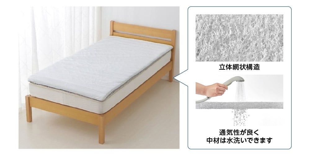 立体網状構造 通気性が良く中材は水洗いできます