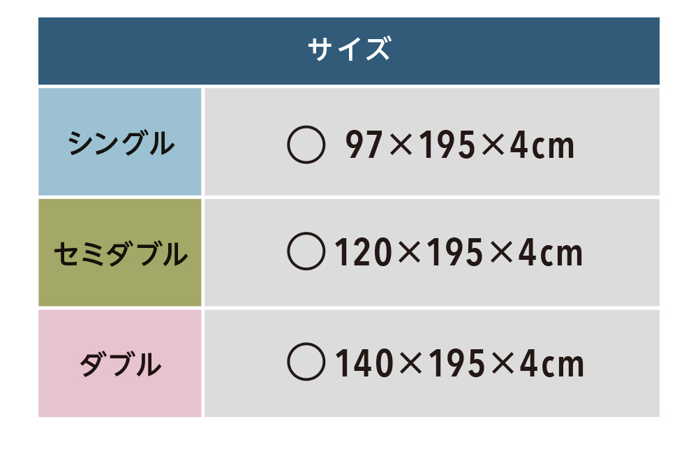 サイズ シングル97×195×4cm セミダブル120×195×4cm ダブル140×195×4cm